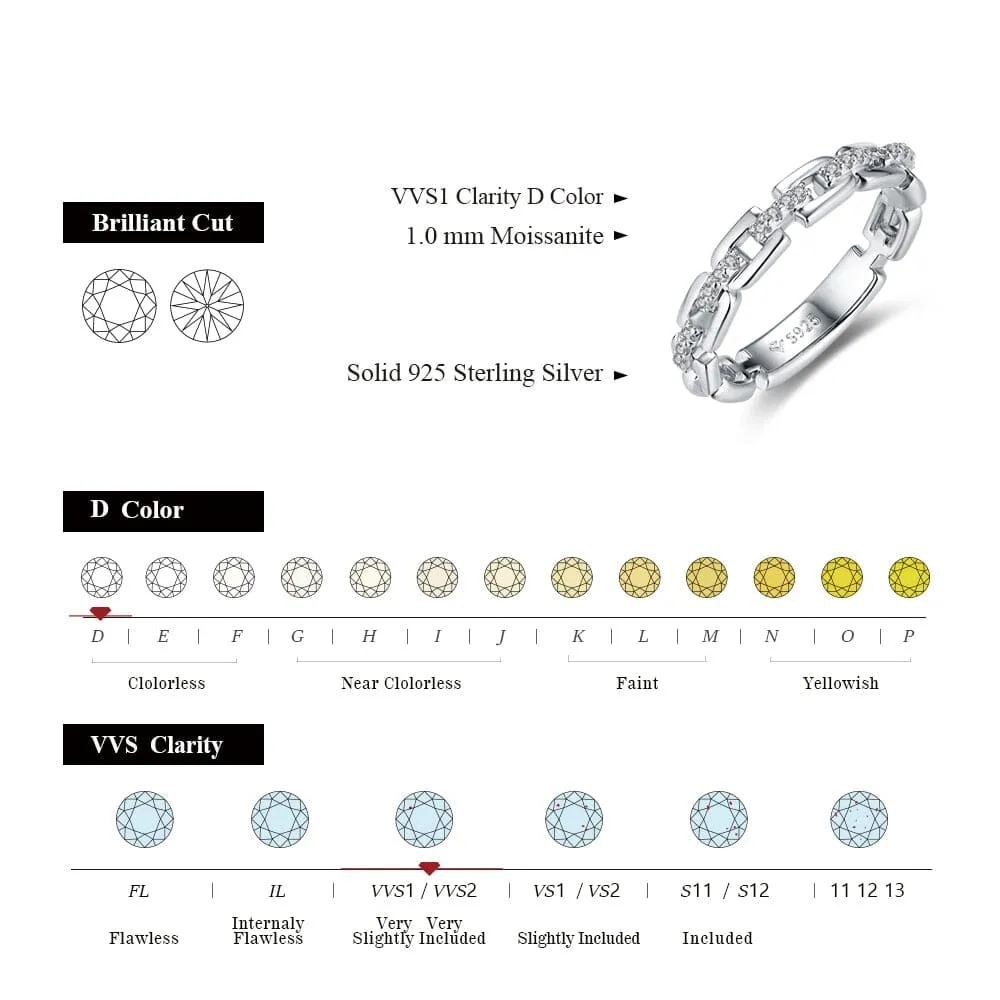 Moissanite Sterling Silver Rose Gold Rings