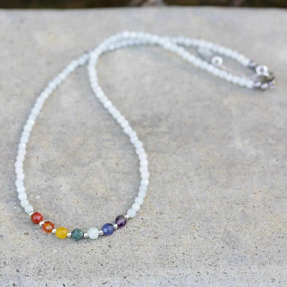 Throat Chakra Gemstones Choker