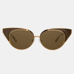 Tortoiseshell Cat-Eye Sunglasses